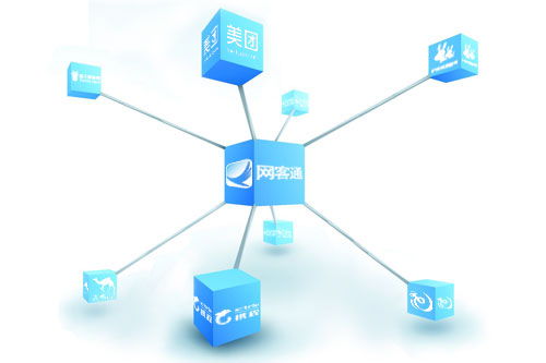 佳馳軟件網客通 實現OTA訂單與酒店及餐飲管理系統無縫直連的橋梁